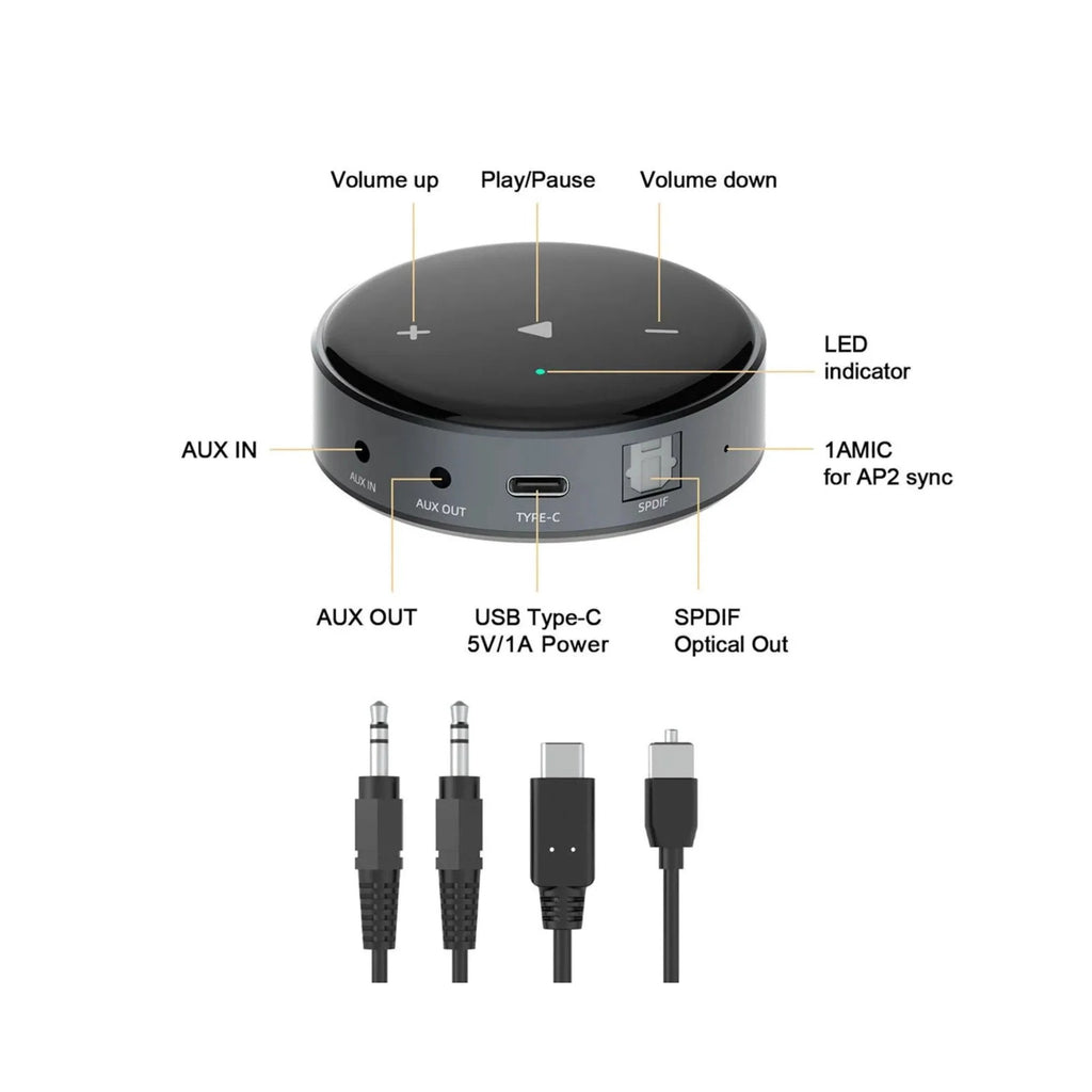 WiiM Mini Hi-Res Audio Streamer | 192 kHz/24-bit Lossless Audio | AirPlay 2 & Spotify Connect | Compact Smart Streamer India