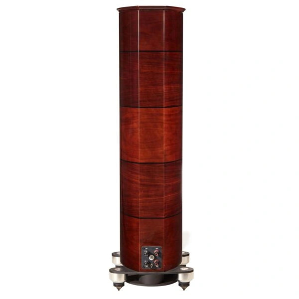 Fyne Audio F1-8S