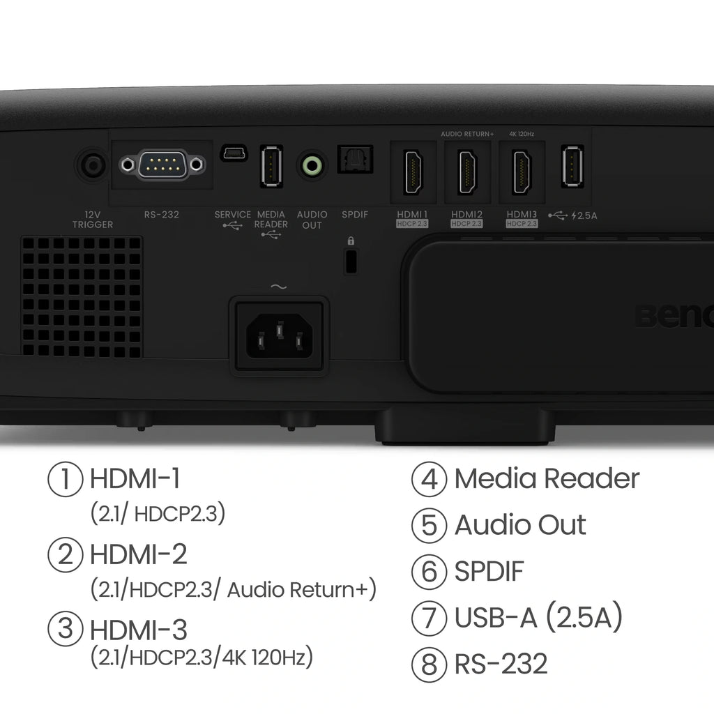 BenQ W4100i | 4K HDR LED Smart Projector with 100% DCI-P3 & AI Cinema