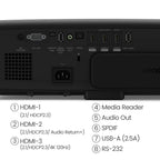 BenQ W4100i | 4K HDR LED Smart Projector with 100% DCI-P3 & AI Cinema