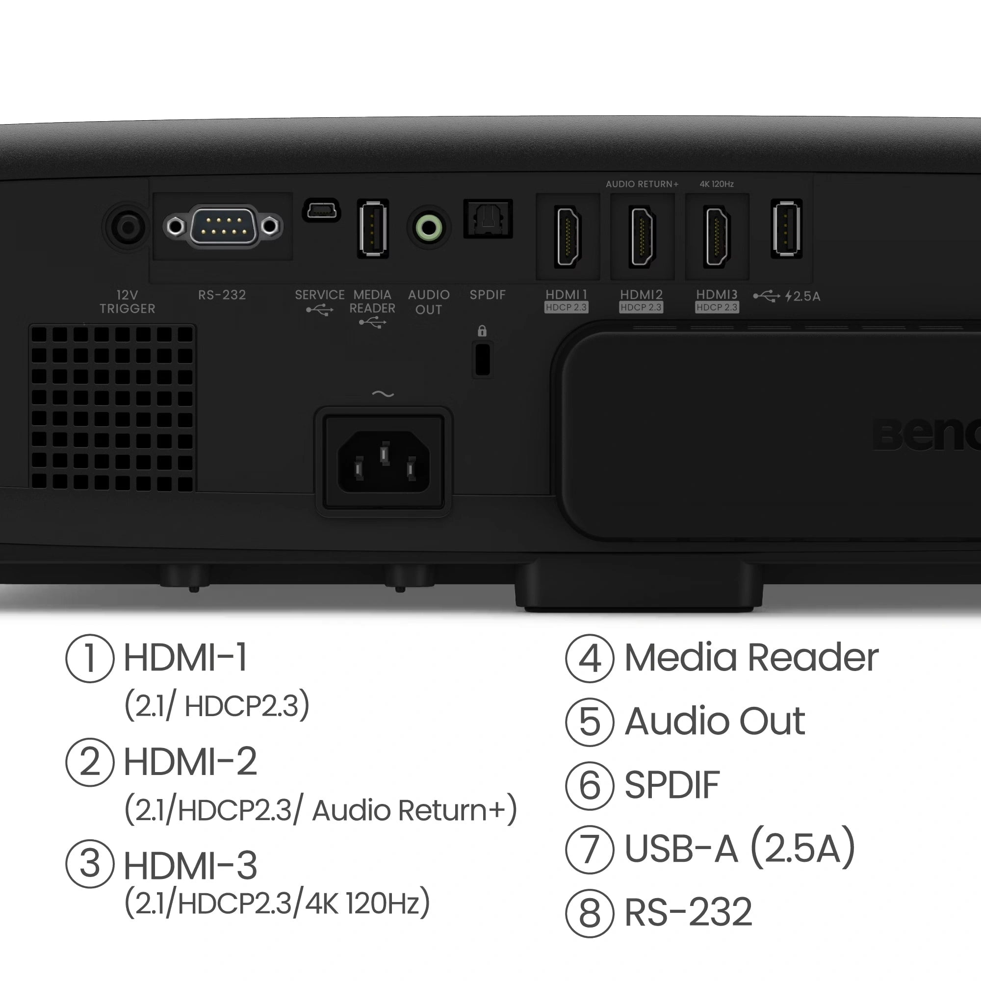 BenQ W4100i | 4K HDR LED Smart Projector with 100% DCI-P3 & AI Cinema