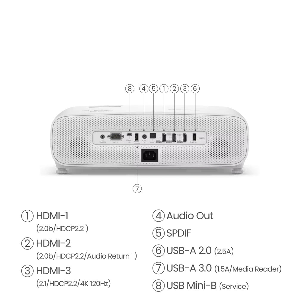 BenQ TK860i | 4K HDR 3300lm Home Theater Projector with Android TV