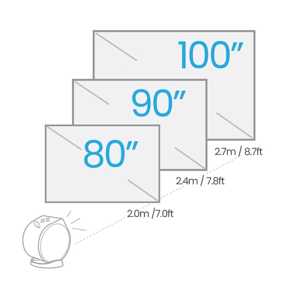 BenQ GV31 | 1080p Portable Smart Projector with Extra Bass & Wireless Speaker Mode