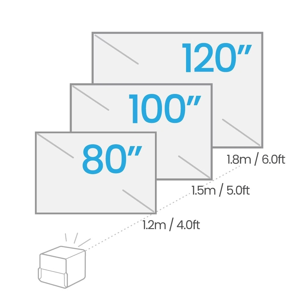 BenQ X300G | 4K HDR Short Throw Portable Console Gaming Projector with Low Input Lag