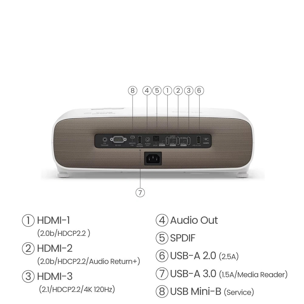 BenQ W2710i｜True 4K Smart Home Theater Projector with Perfect HDR & DCI-P3
