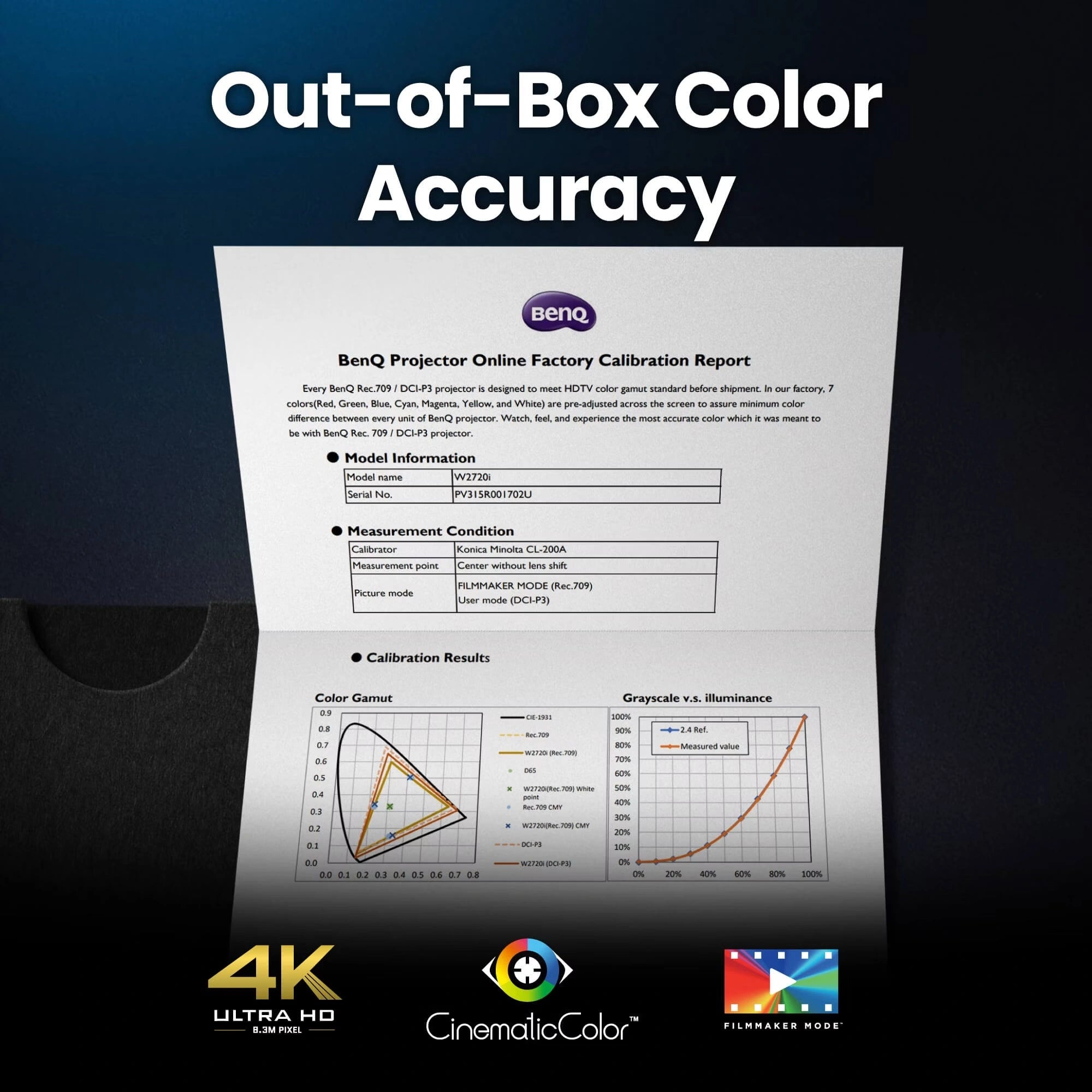 BenQ W2720i | 4K 2500lm LED Home Theater Projector with Delta E<3 Color Accuracy and AI Enhanced Picture