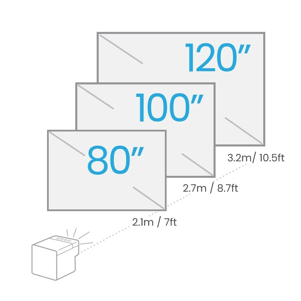BenQ GP100 | 1080p 1000lm LED Portable Projector with Powerful Bass for Streaming & Gaming