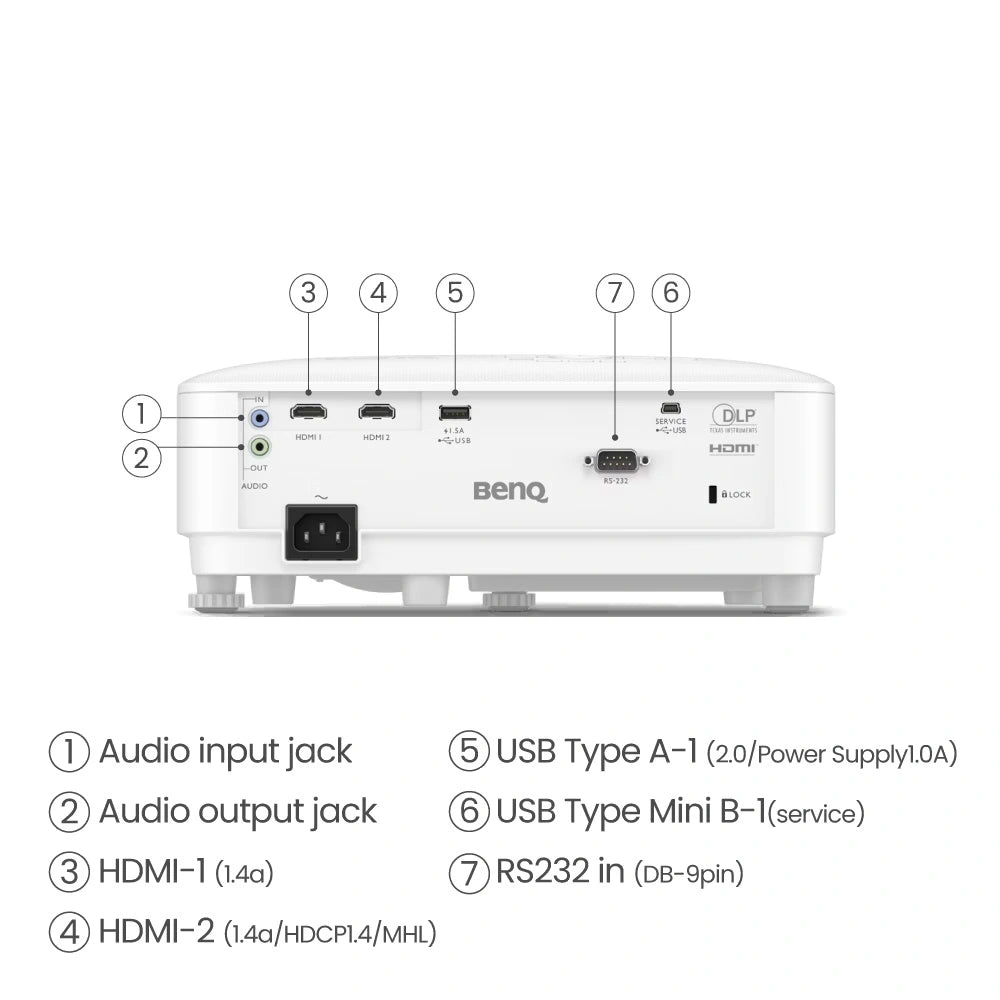 BenQ TH575 | 1080p 3800lm Home Theater Projector