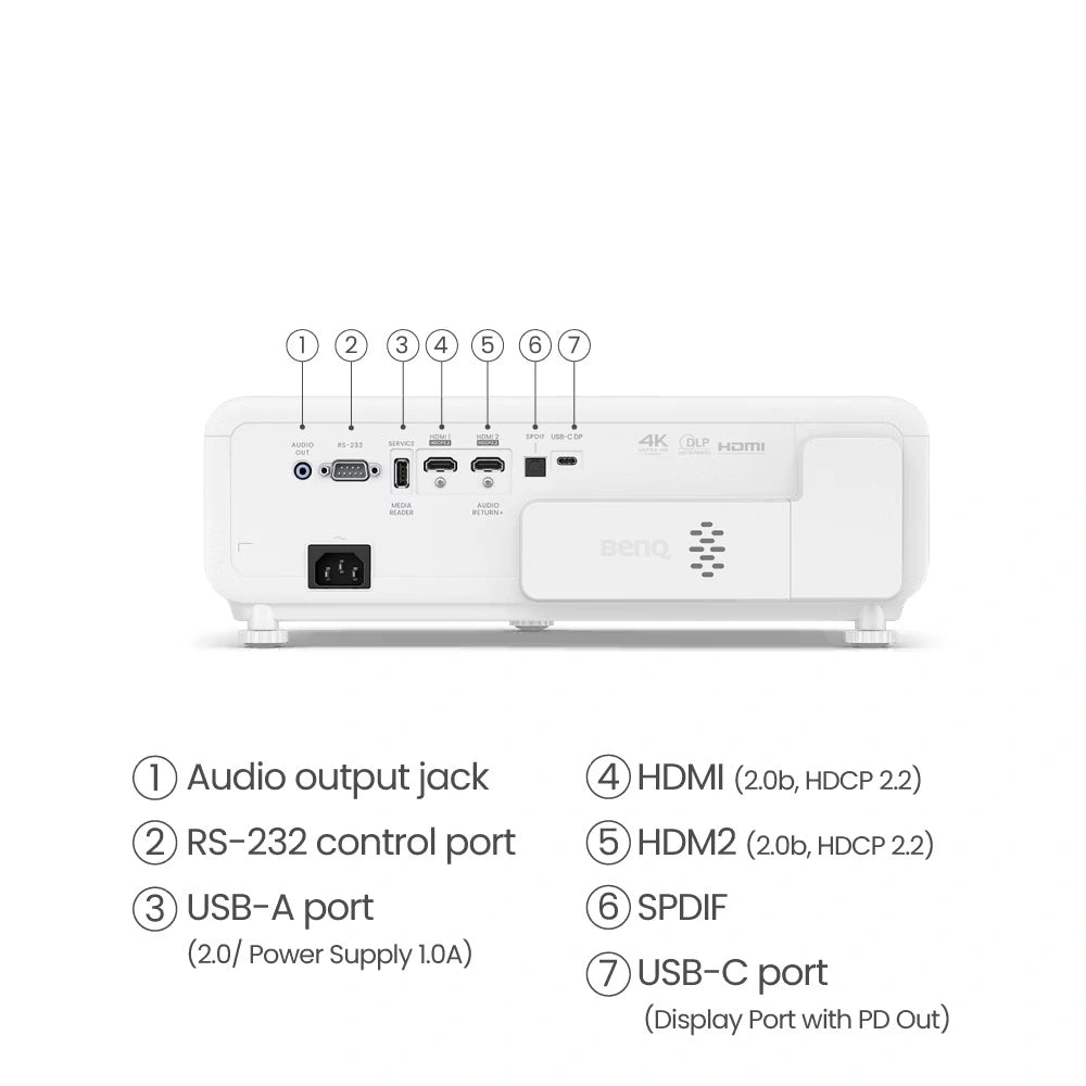 BenQ X500i | 4K HDR 4LED Short Throw Open World Console Gaming Projector