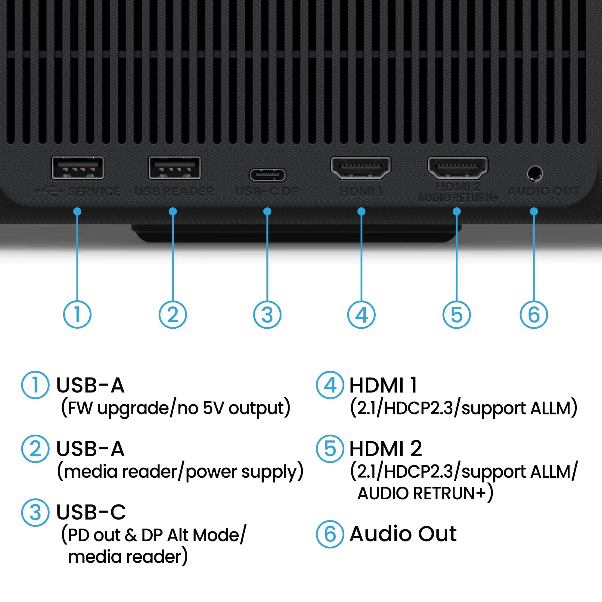 BenQ GP520 | 4K HDR 2600lm Home Entertainment Projector with Google TV