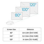 BenQ TH575i | 1080p 3,800lm High Brightness Home Projector with Google TV up to 120”