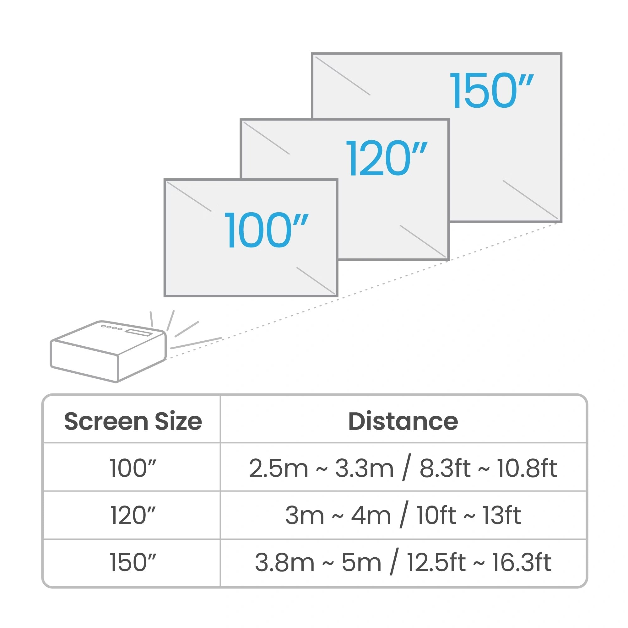BenQ W4100i | 4K HDR LED Smart Projector with 100% DCI-P3 & AI Cinema