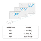 BenQ GV50 | 1080p 500lm Laser Portable Projector for Bedside Ceiling Projection with Google TV